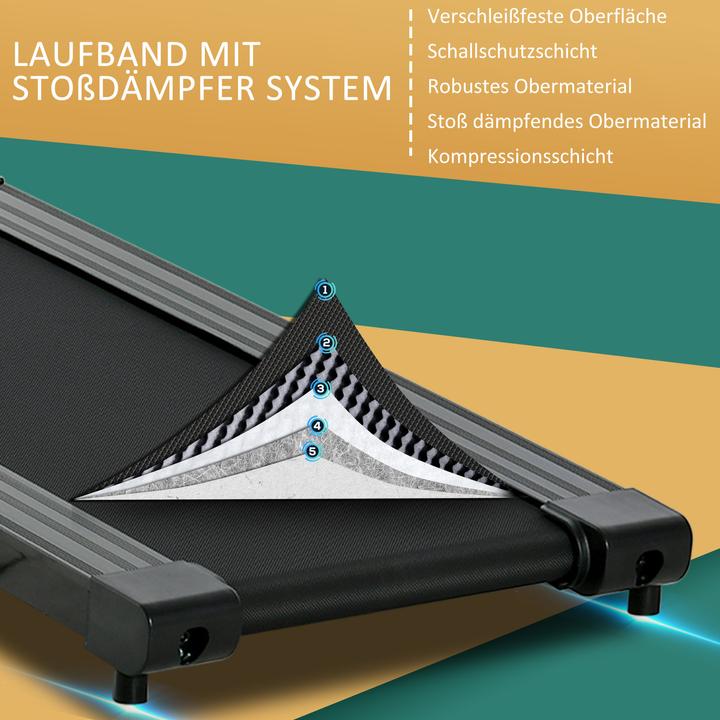 Produktbild SportNow Laufband Klappbar Elektrisch