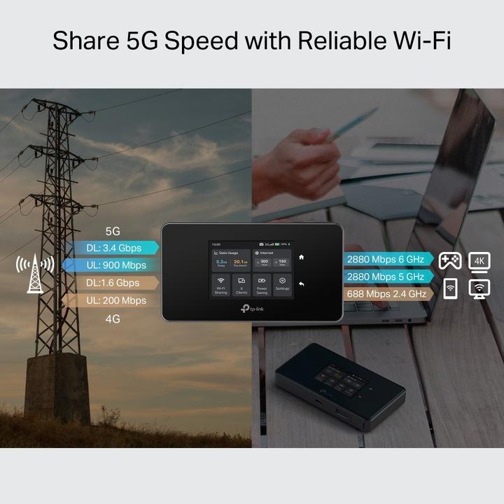 Actual product image TP-Link M8550