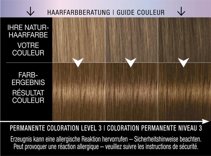 Produktbild Syoss Color Metallic Reflexe 6 61 Caramel Gold (6_61 Autumn Gold)
