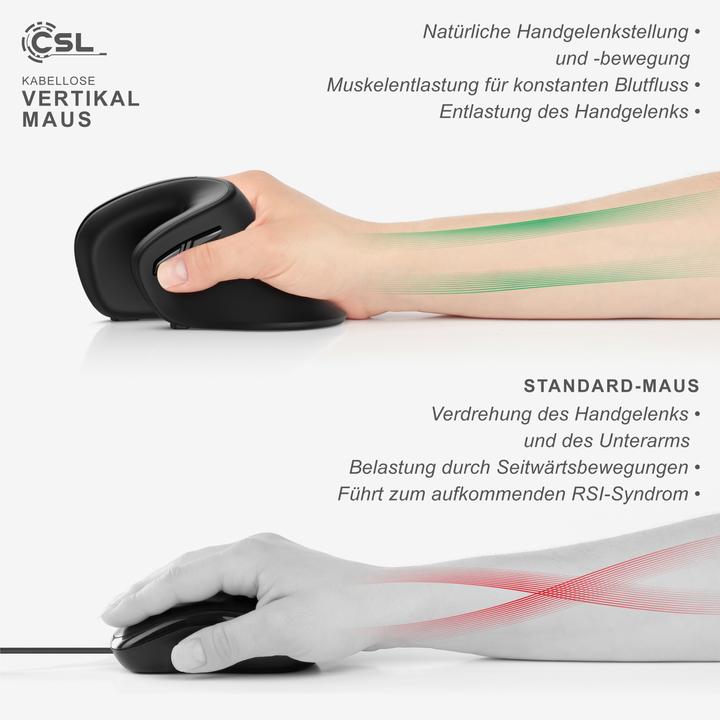 Produktbild CSL Vertikal (Kabellos)
