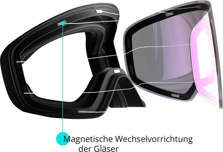 Actual product image Yeaz Tweak-X
