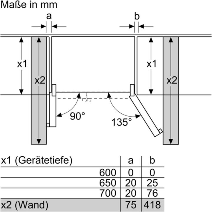 Produktbild Neff KA3923IE0 (562 l)