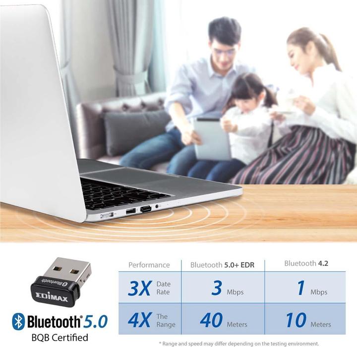 Productafbeelding edimax BT-8500 Nano (Zender en ontvanger)