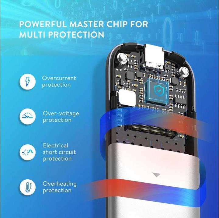 Immagine prodotto Ugreen SSD Enclosure M.2 NGFF SATA SSD con 5 Gbit/s USB 3.0 (M.2)