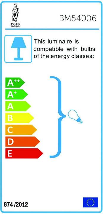 Energie-Label Bold Monkey No Food Here wall lamp (set of 4) birds (E27)