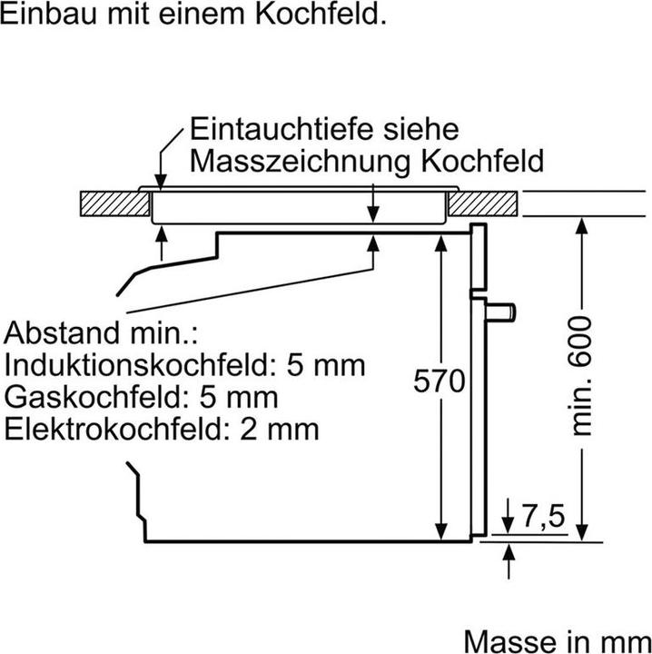 Actual product image Siemens HE510ABR0C & EA645GFA1C