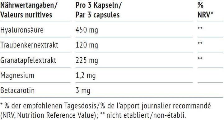 Nährwerte und Zutaten Andrea Natural Supplements Skin Up (100 Stück, Kapseln, 138 g)