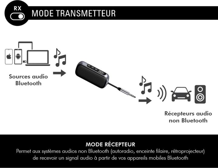 Image du produit Force Play 2-in-1 Bluetooth Adapter (Emetteur & Récepteur)