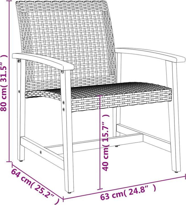 Produktbild VidaXL 5-tlg. Garten-Lounge-Set und