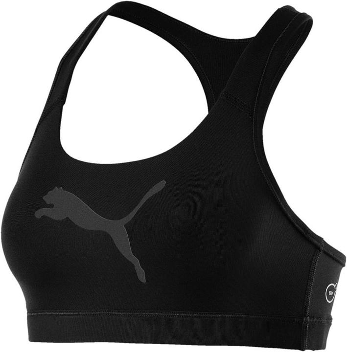 Puma Powershape