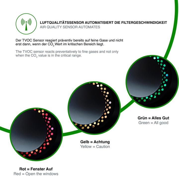 Produktbild toGo Filter Luftreiniger to-go (15 m²)