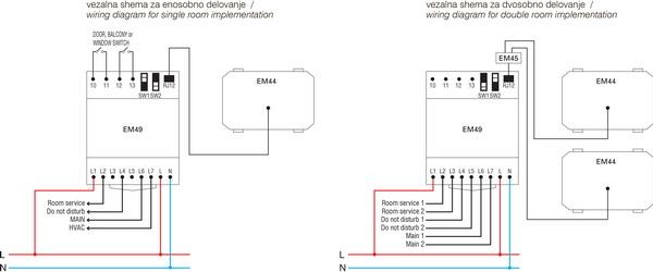 Immagine prodotto Magni Modulo - Programma di interruttori ad incasso GST