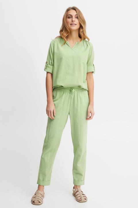 Actual product image Fransa FRMADDIE PA 1 - 20612011 (M)