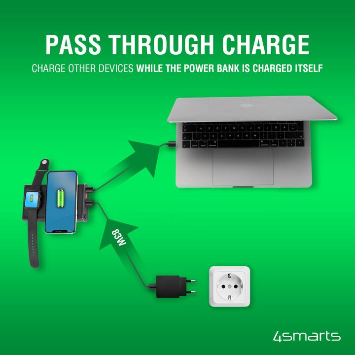 Immagine prodotto 4smarts VoltHub (20000 mAh, 160 W, 74 Wh)
