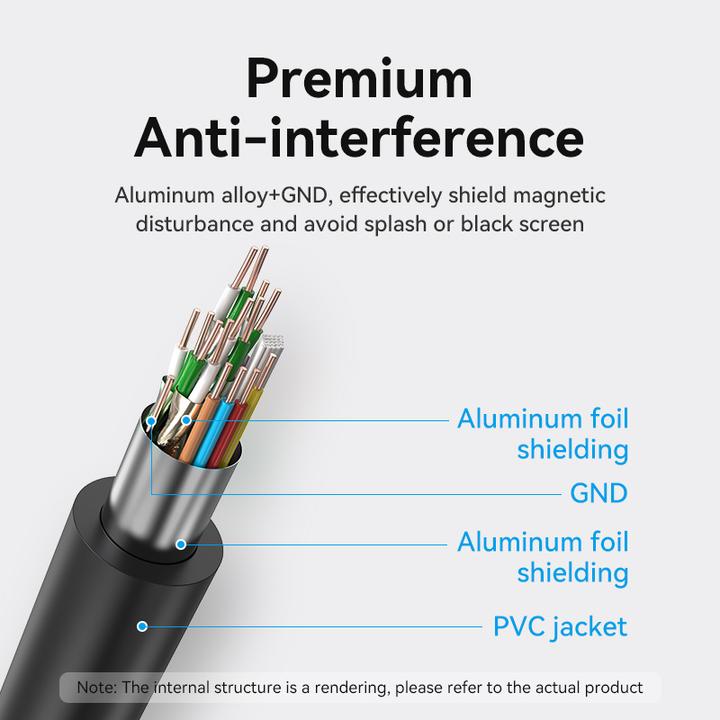 Produktbild Vention Cable HDMI AACBK 8m (black) (8 m, HDMI)