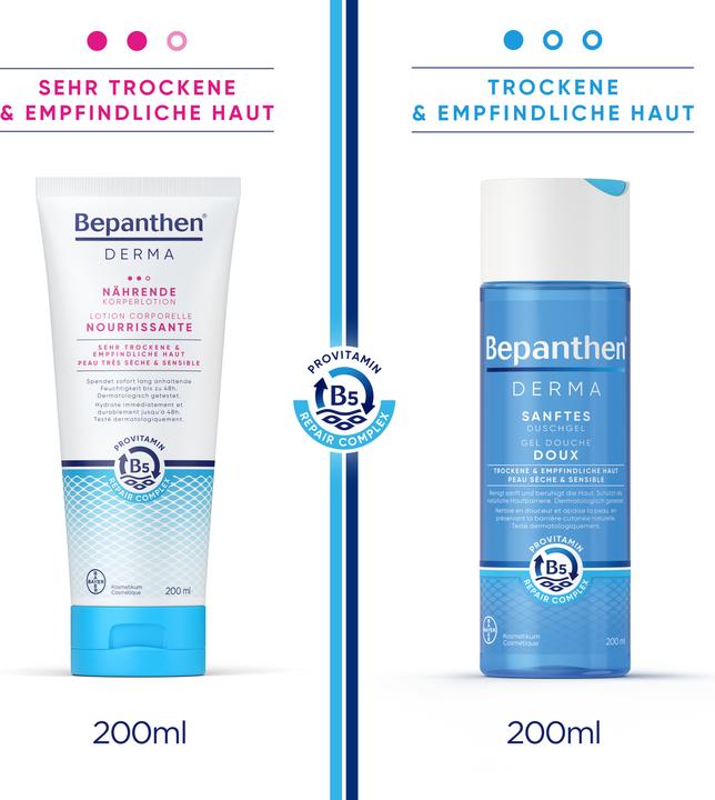 Produktbild Bepanthen Derma Nährendes Skin Care Set (Körperpflegeset)