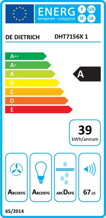 Energie-Label De Dietrich Dunstabzugshaube DHT 7156 X Edelstahl