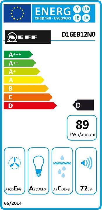 Energie-Label Neff DMK161DEB (Deckenlüfter)