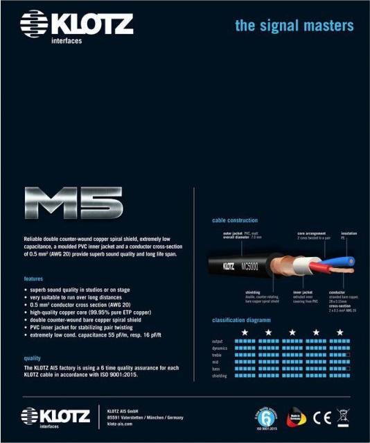 Image du produit Klotz M5KBFM050