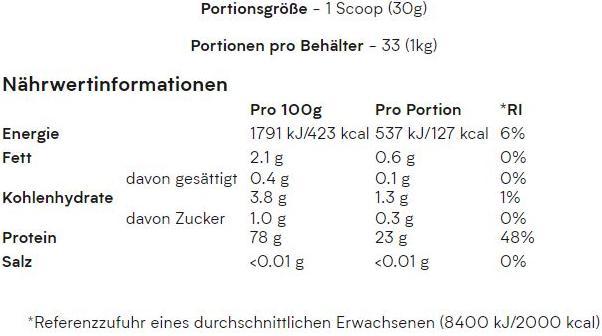 Valeurs nutritives et ingrédients MyProtein Protéine de riz brun (Riz, 1 pcs, 1000 g)