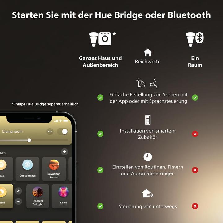 Productafbeelding Philips Hue Tint wit (E27, 9 W, 806 lm, 4 x, F)