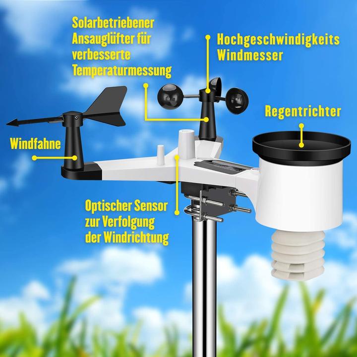 Image du produit Sainlogic WS3500 Station météo WLAN