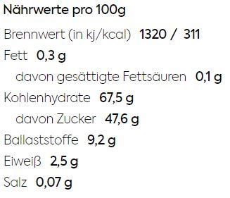 Valori nutrizionali e ingredienti KoRo Mango Brooks (1000 g)