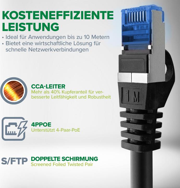 Immagine prodotto InLine Cavo di rete (S/FTP, CAT6a, 1 m)
