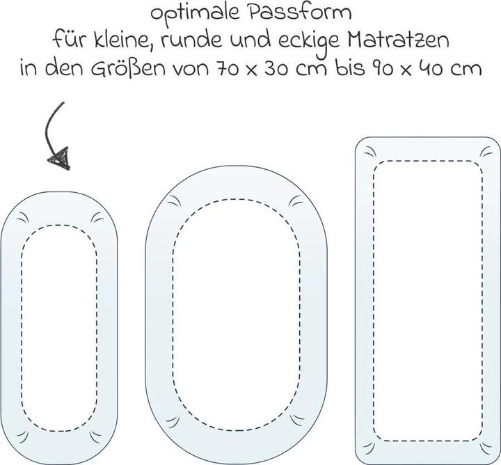 Immagine prodotto Julius Zöllner Jersey (40 x 90 cm)