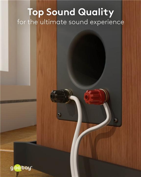 Actual product image Goobay Speaker Cable Transparent CCA (100 m, 0.75 mm²)