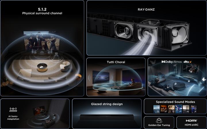 Image du produit TCL Q75H (620 W, 5.1.2 Canal)
