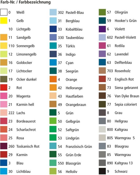 Nutritional values and ingredients Staedtler karat aquarell 125 Watercolour pencils (60 x)