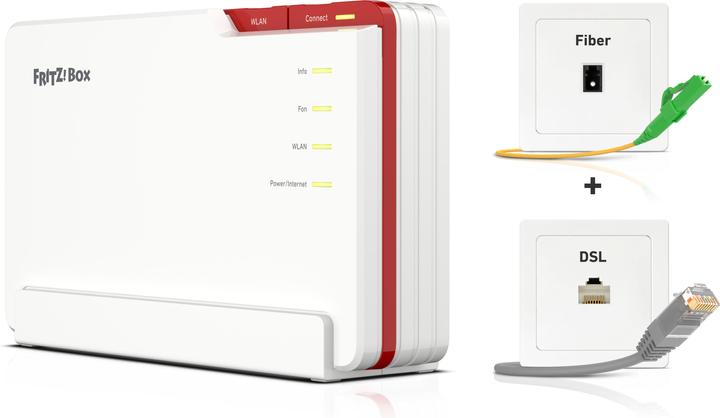 Image du produit AVM FRITZ BOX 5690 PRO INT
