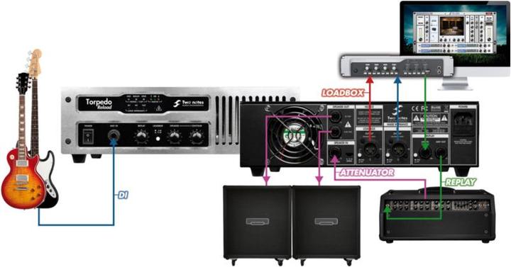 Produktbild Two Notes Torpedo Reload (Cab Simulator, Loadbox)