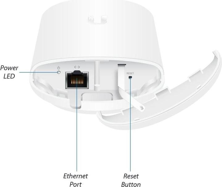 Actual product image Ubiquiti NanoStation 5ACL (1000 Mbit/s)