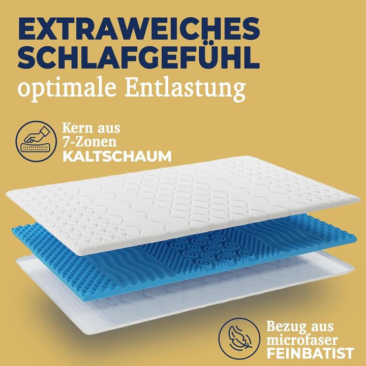 Produktbild Knerst Matratzentopper ErgoFit (90 x 190 cm) (90 x 190 cm)