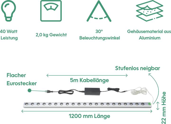 Produktbild Parus by Venso Wall Spot 120cm, Abstrahlwinkel 30°, LED Wachstumslampe, Grow Light für Zimmerpflanze (LED, 245 V)