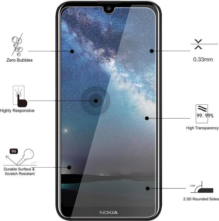 Actual product image Eiger Mountain Glass Clear (1 Piece, Nokia 2.2)