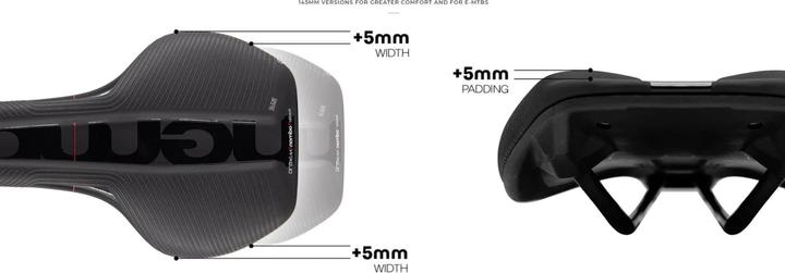 Actual product image Prologo Proxim Nembo 135