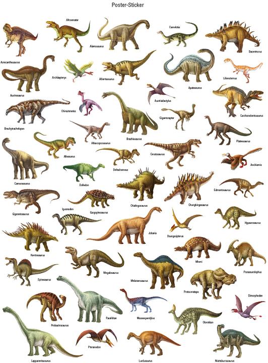 Actual product image Panini Glow-in-the-Dark Dinosaurs: My Great Sticker Atlas