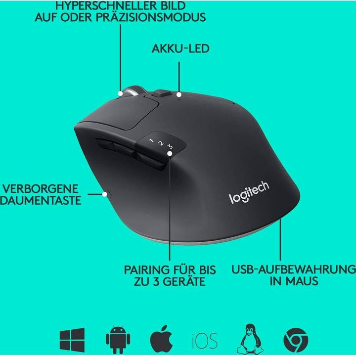 Productafbeelding Logitech M720 Triatlon (Draadloze)