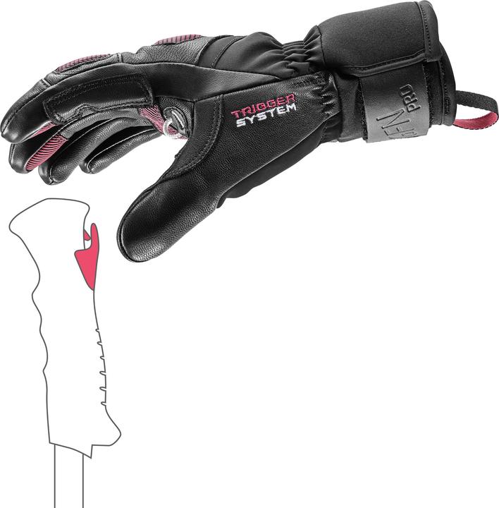 Actual product image Leki Griffin Pro 3D (8)