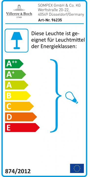 Energy Label Villeroy & Boch Stockholm (E14)