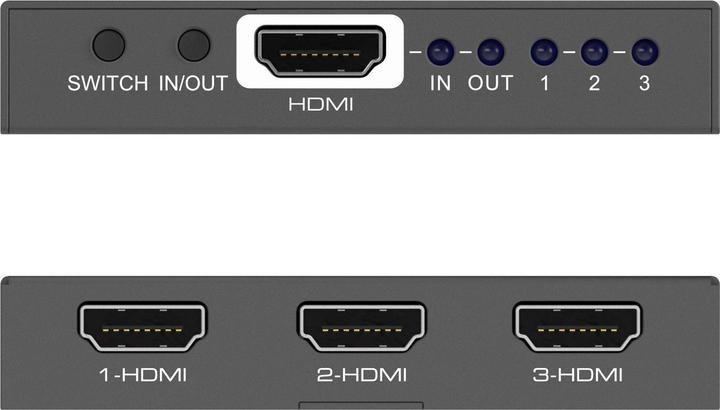 Actual product image Purelink Pt-Sw-Hd3