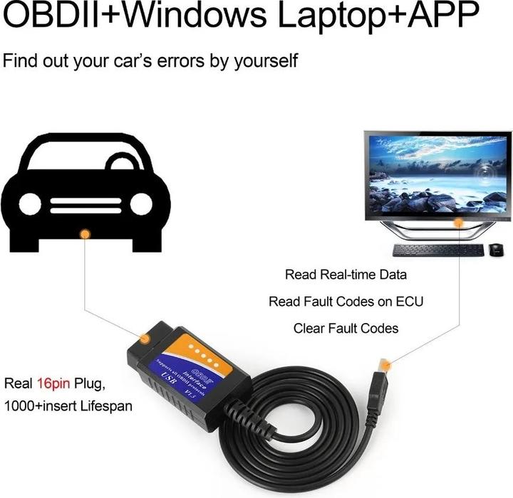 Produktbild JTI USB ELM327 / OBD2 Fehlercodeleser Kfz-Diagnose