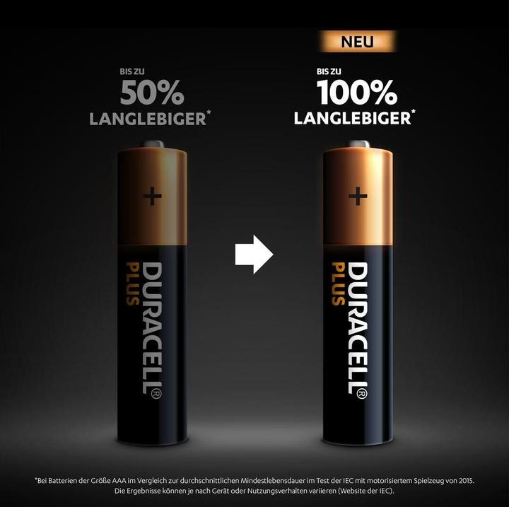 Produktbild Duracell Plus (4 Stk., AAA, 1175 mAh)