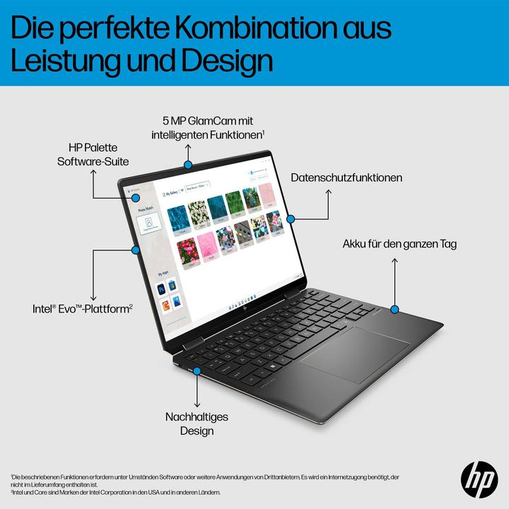 Produktbild HP Spectre x360 14-ef2074ng (13.50", Intel Core i7-1355U, 16 GB, 1000 GB, DE)