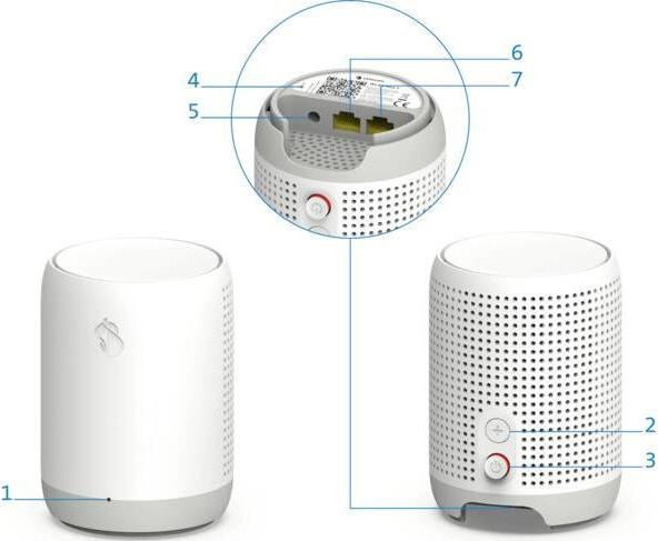 Produktbild Swisscom WLAN-Box 5 (5800 Mbit/s)
