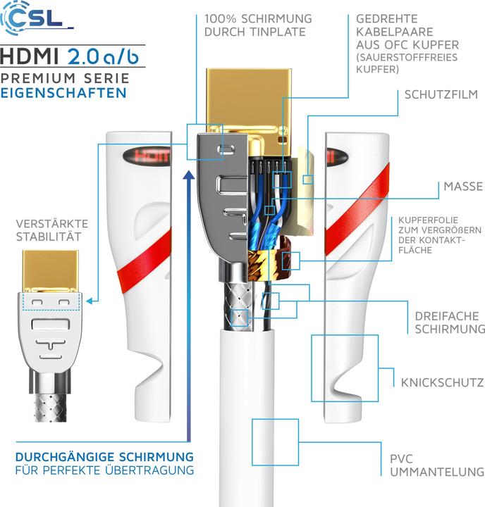 Image du produit CSL Câble HDMI 2.0b - 4k Ultra HD 2160p - 3D Ready - Haute vitesse - 3 fois blindé - HDMI 2.0b 2.0a 2.0 (10 m, HDMI)