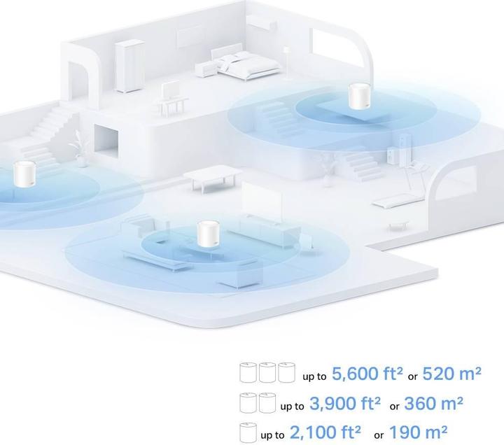 Produktbild TP-Link AX1500 Whole Home Mesh Wi-Fi 6